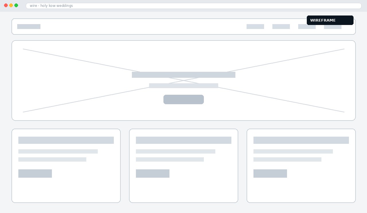 Wireframe layout for a wedding venue site